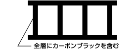 全層導電