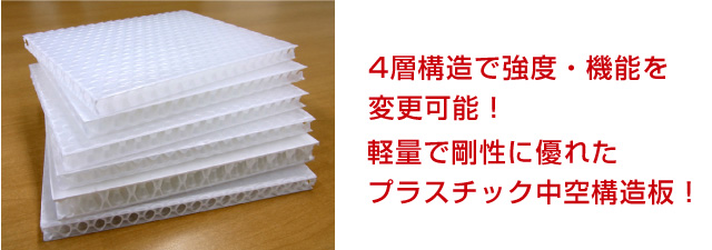 優れた耐衝撃性!
透明感が持続。
難燃性だから安心!